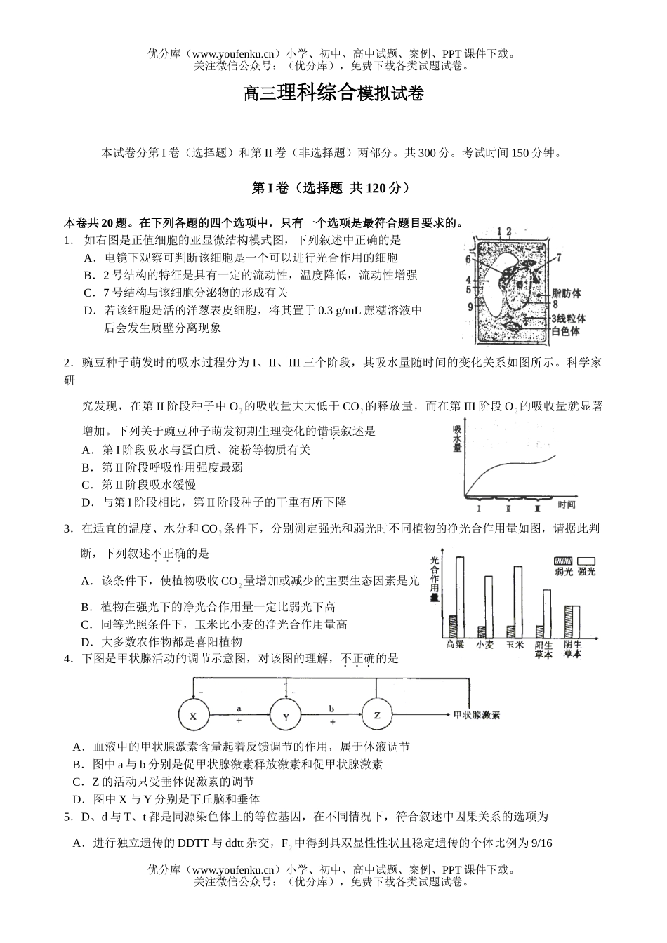 理科综合理科综合模拟试卷_第1页