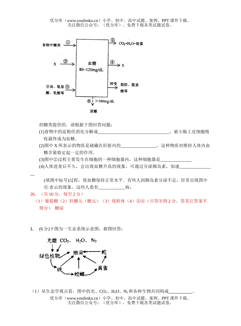 理科综合高考理科综合模拟试卷_第2页