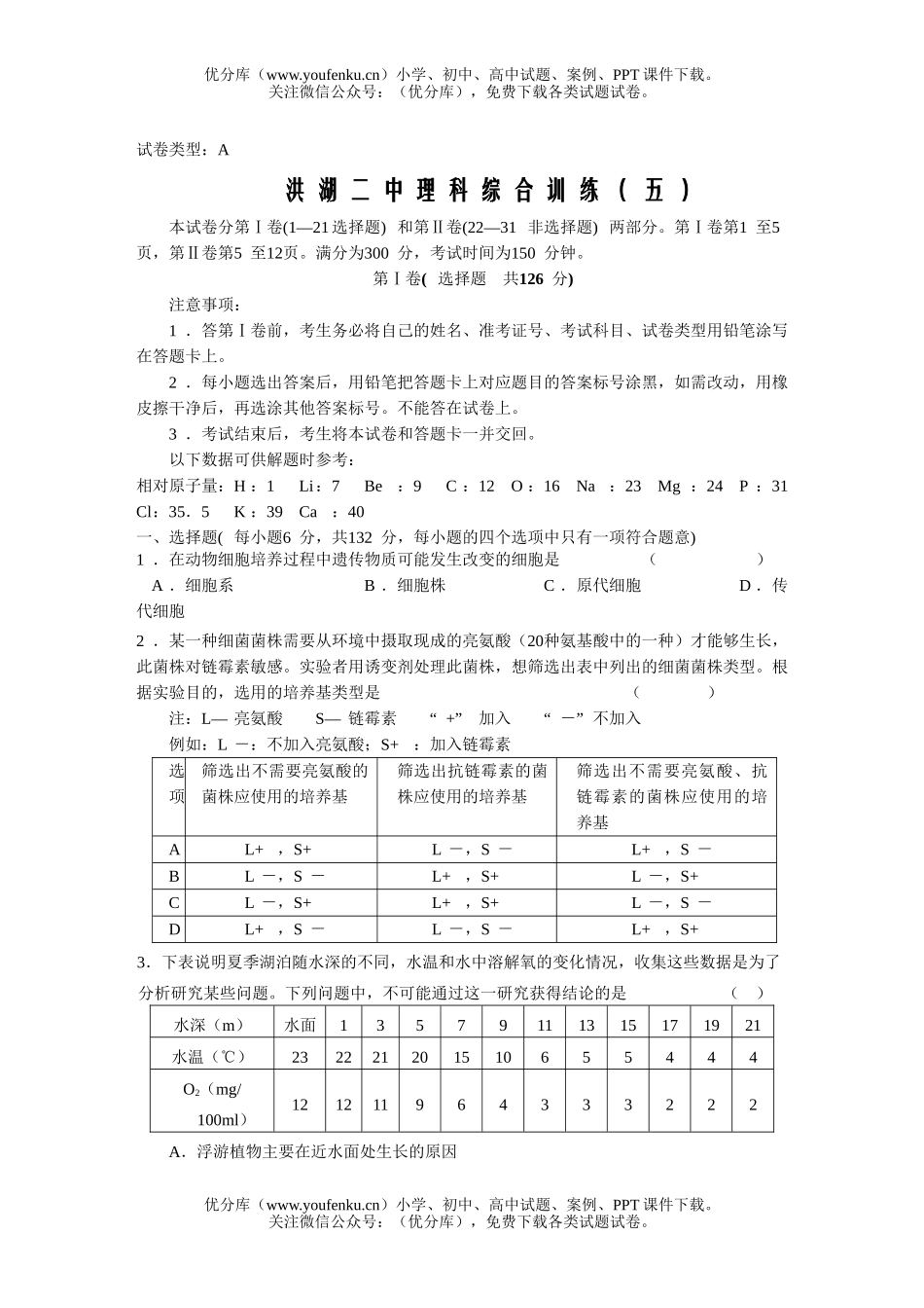 理科综合洪湖二中理科综合训练(五)试卷_第1页