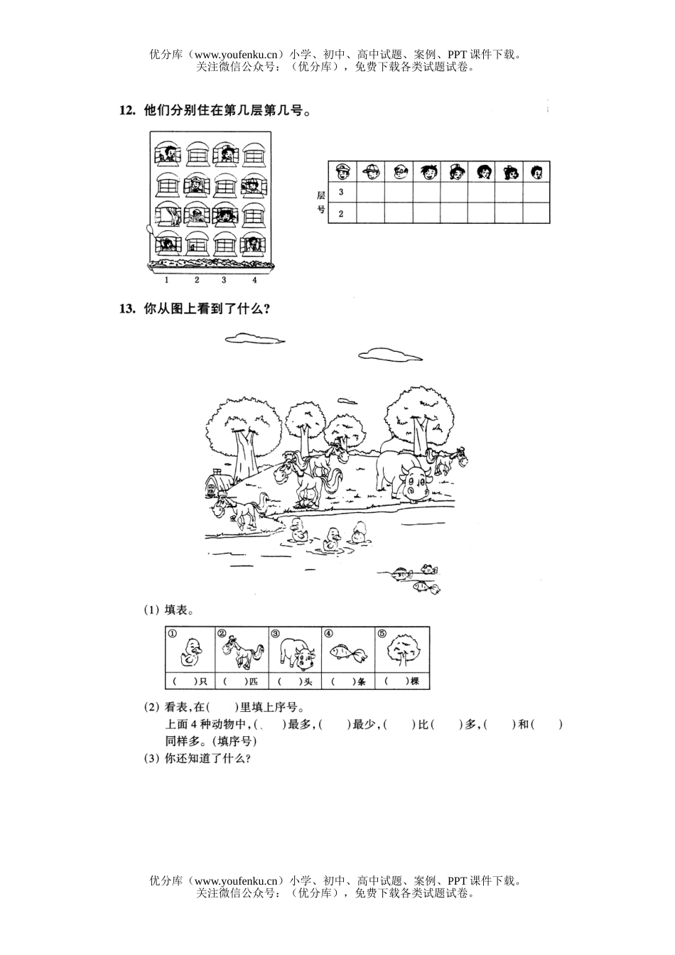 小学一年级数学苏教版第一册期末试卷_第2页