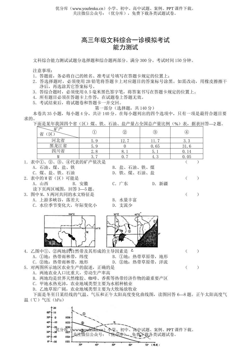文科综合高文科综合一诊模拟考试卷_第1页