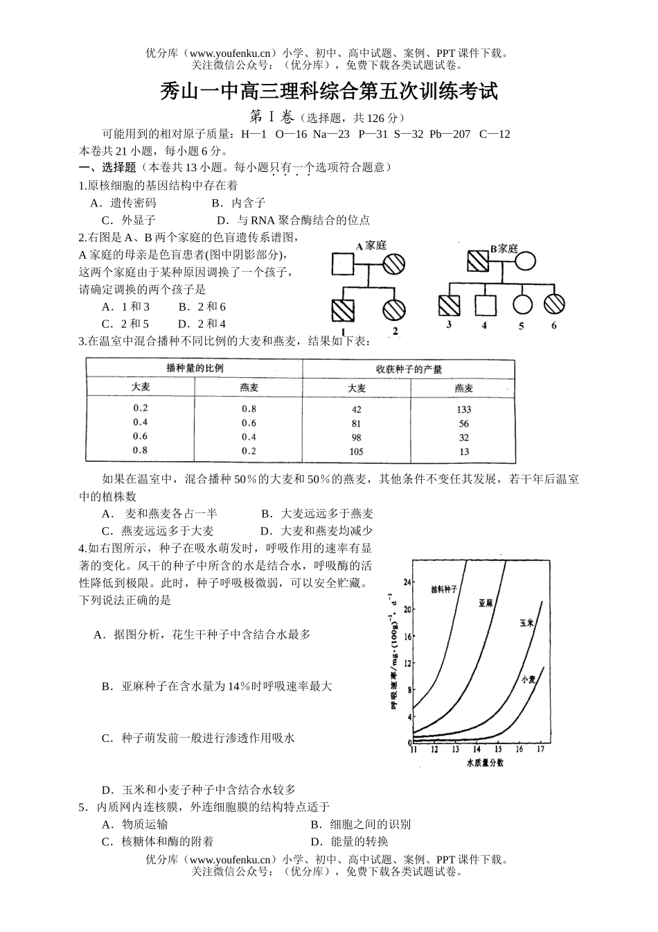 理科综合秀山一中理科综合第五次训练考试卷_第1页