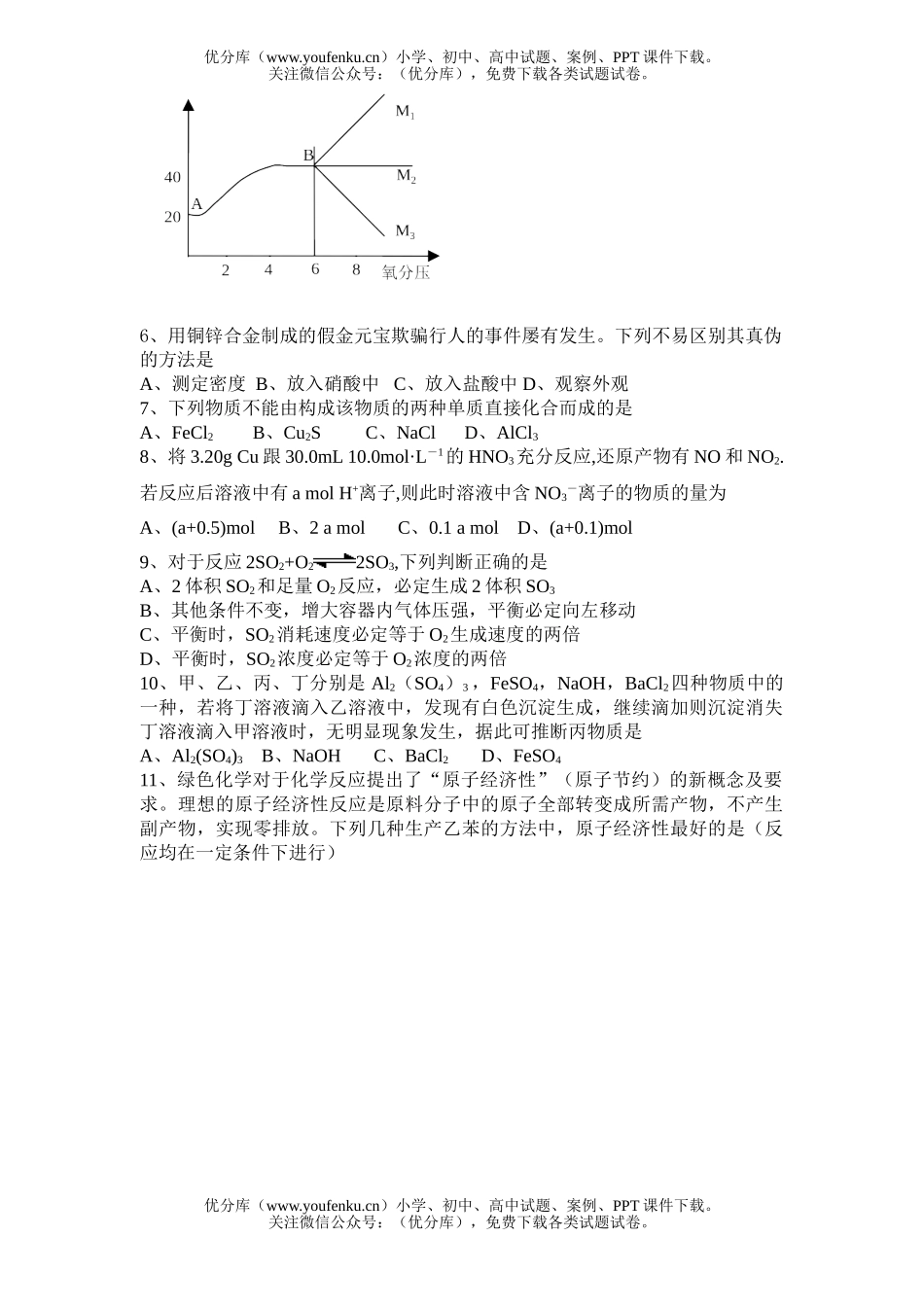 理科综合高考理科综合仿真(六)试卷_第2页