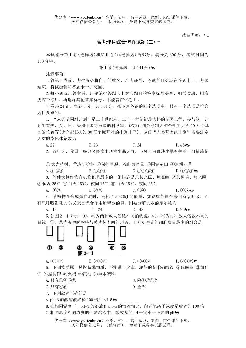 理科综合高考理科综合仿真(二)试卷_第1页