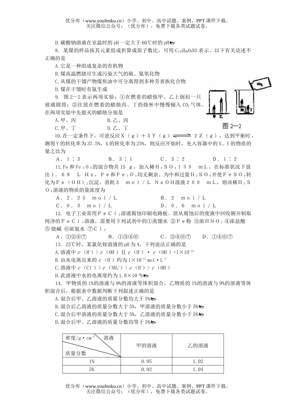 理科综合高考理科综合仿真(二)试卷_第2页
