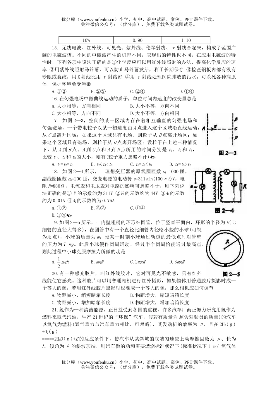 理科综合高考理科综合仿真(二)试卷_第3页