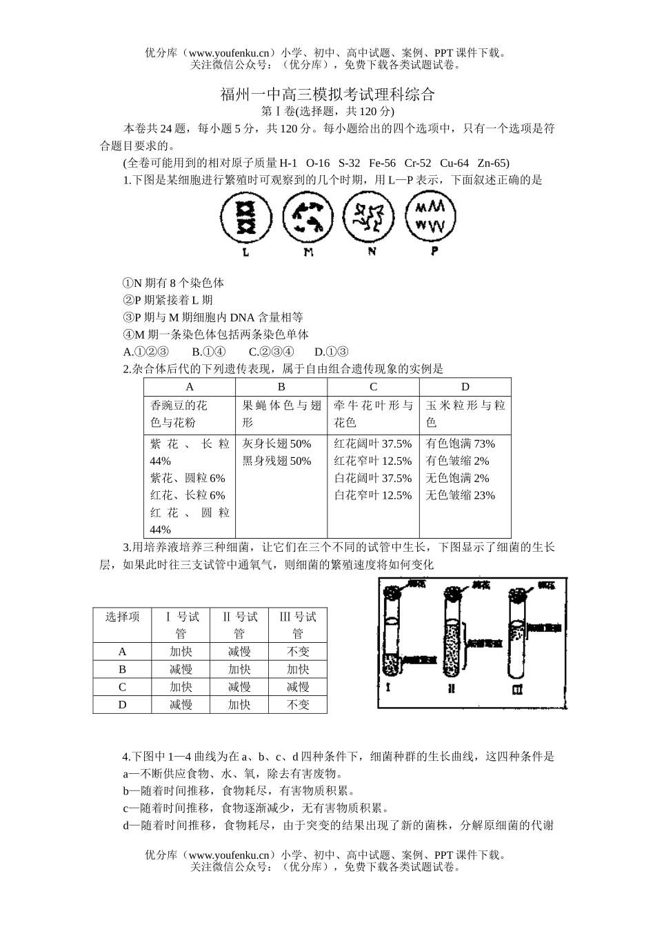 理科综合福州一中模拟考试理科综合试卷_第1页