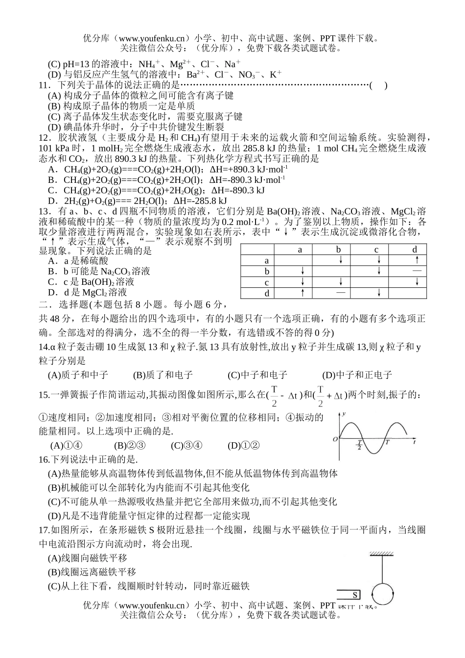 理科综合理科综合训练试卷_第2页