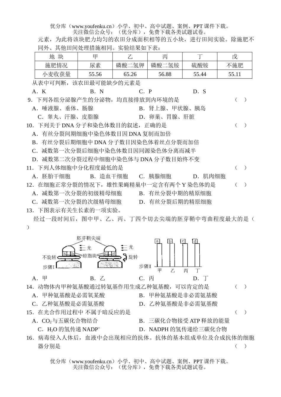 理科综合普通高等学校招生全国统一考试江苏试卷_第2页
