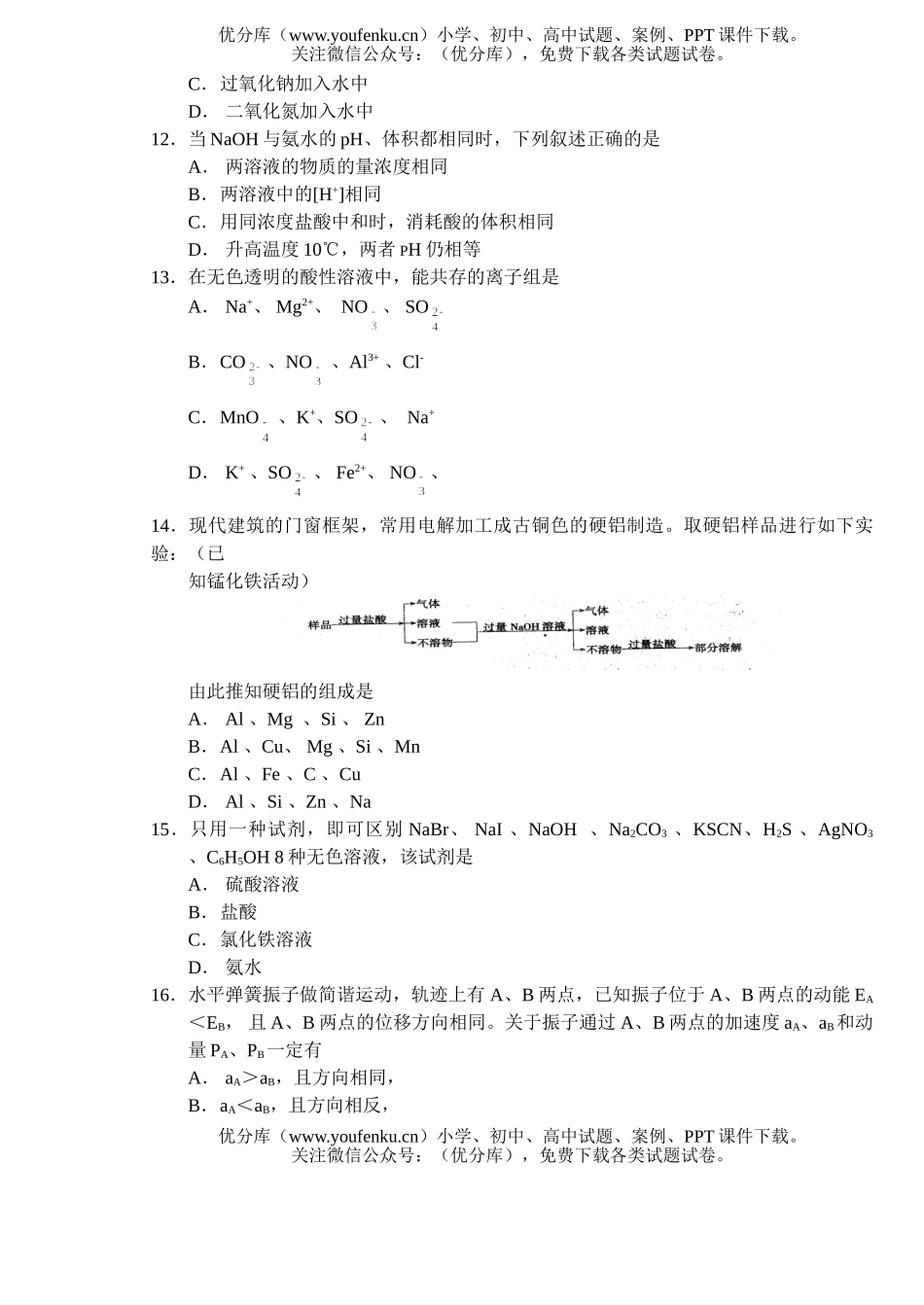 理科综合丽水地区理科综合总复习综合练习(二)试卷_第2页