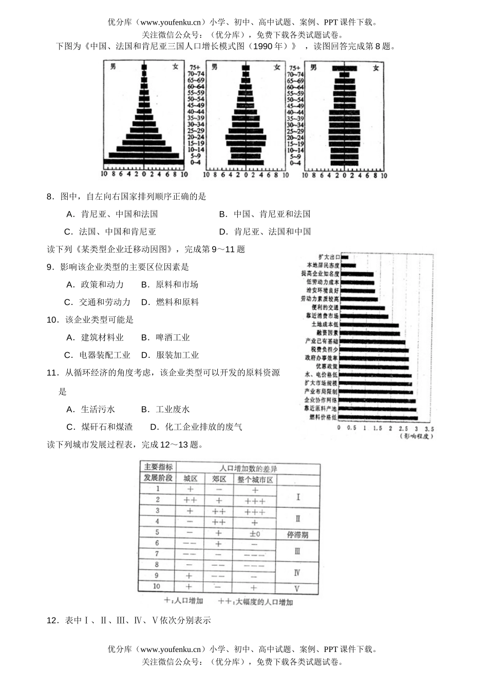 文科综合文综第二次摸底模拟考试卷_第2页
