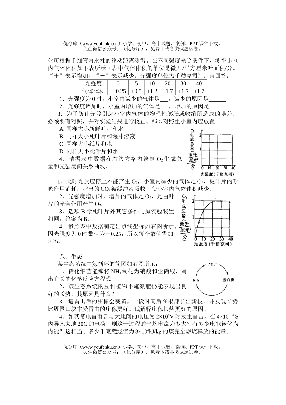 理科综合理科综合题库新题集(十五)试卷_第3页