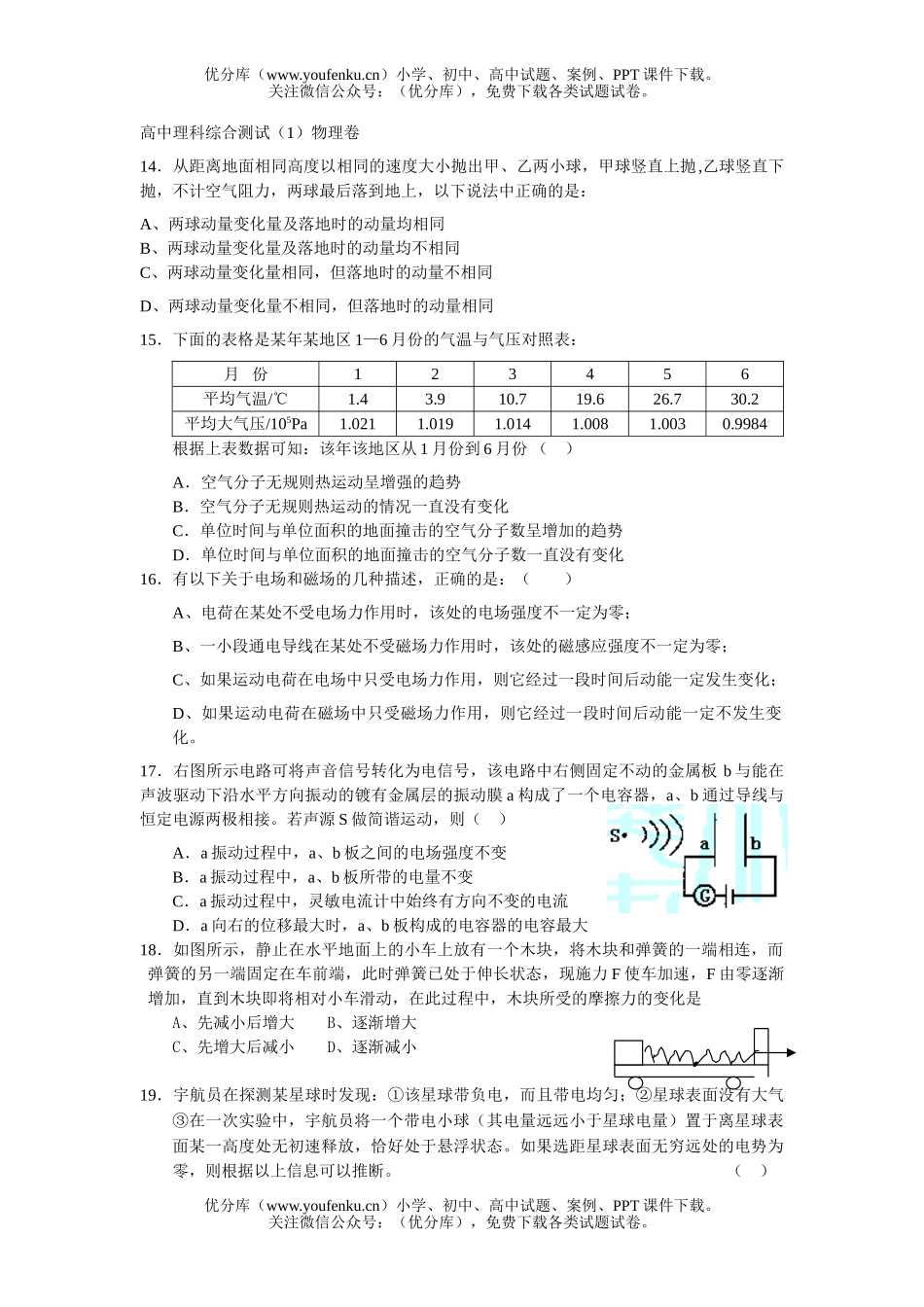 理科综合理科综合测试(1)试卷_第1页