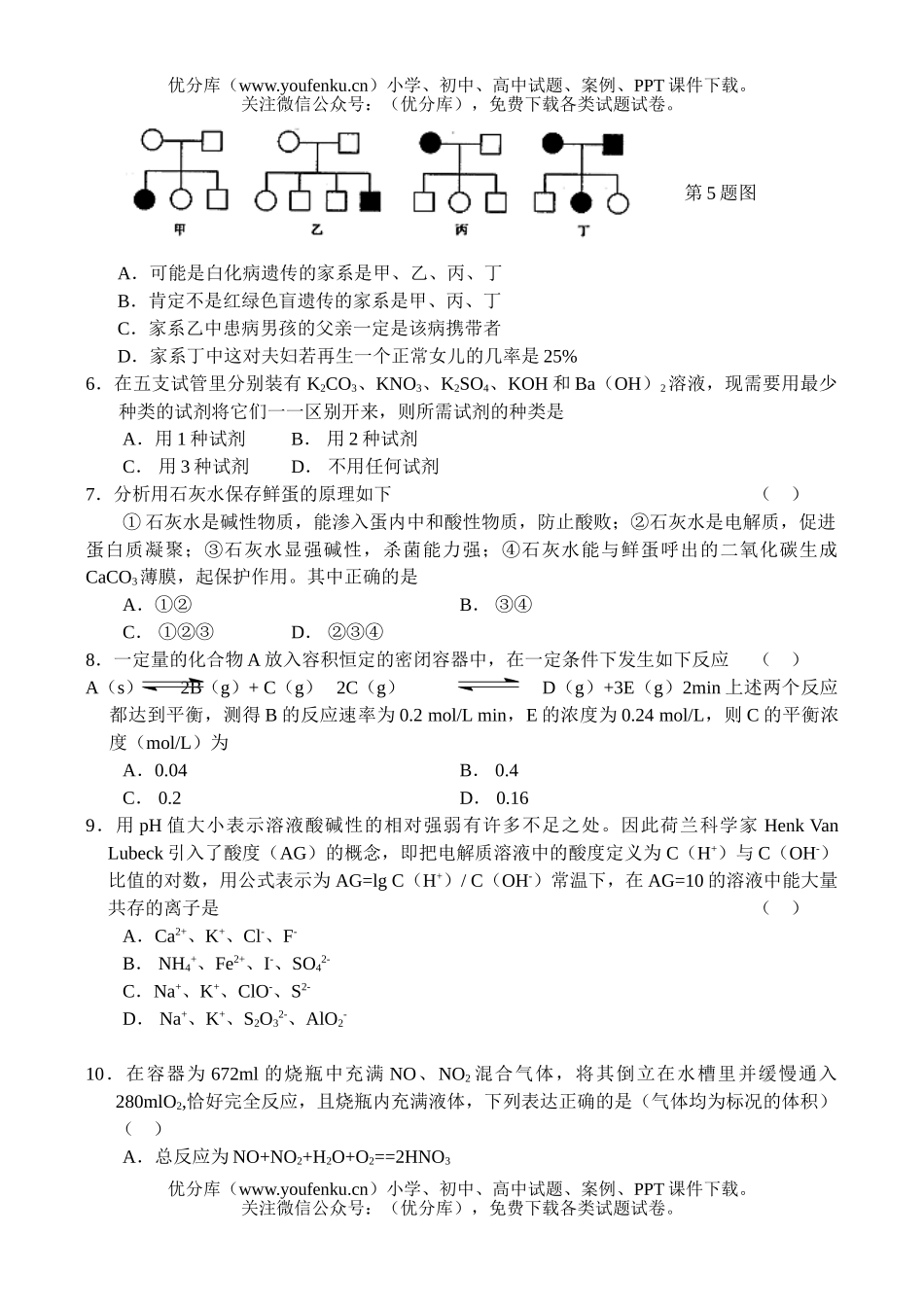 理科综合月考卷(一)理科综合试卷_第2页