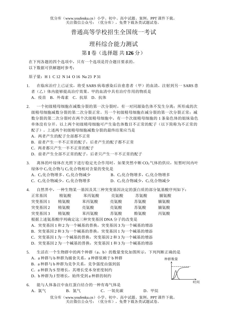 理科综合理科综合能力测试及参考答案试卷_第1页