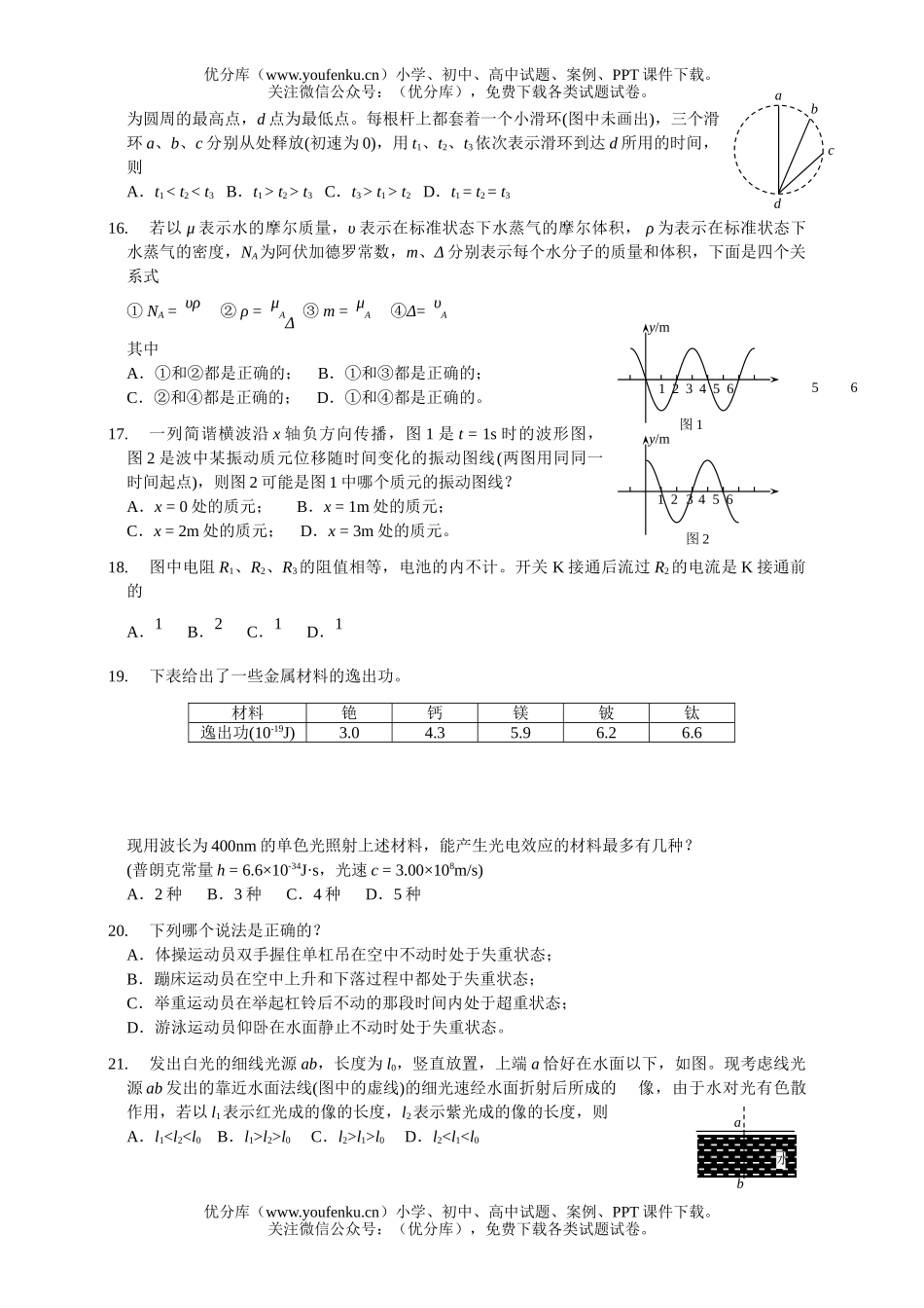 理科综合理科综合能力测试及参考答案试卷_第3页