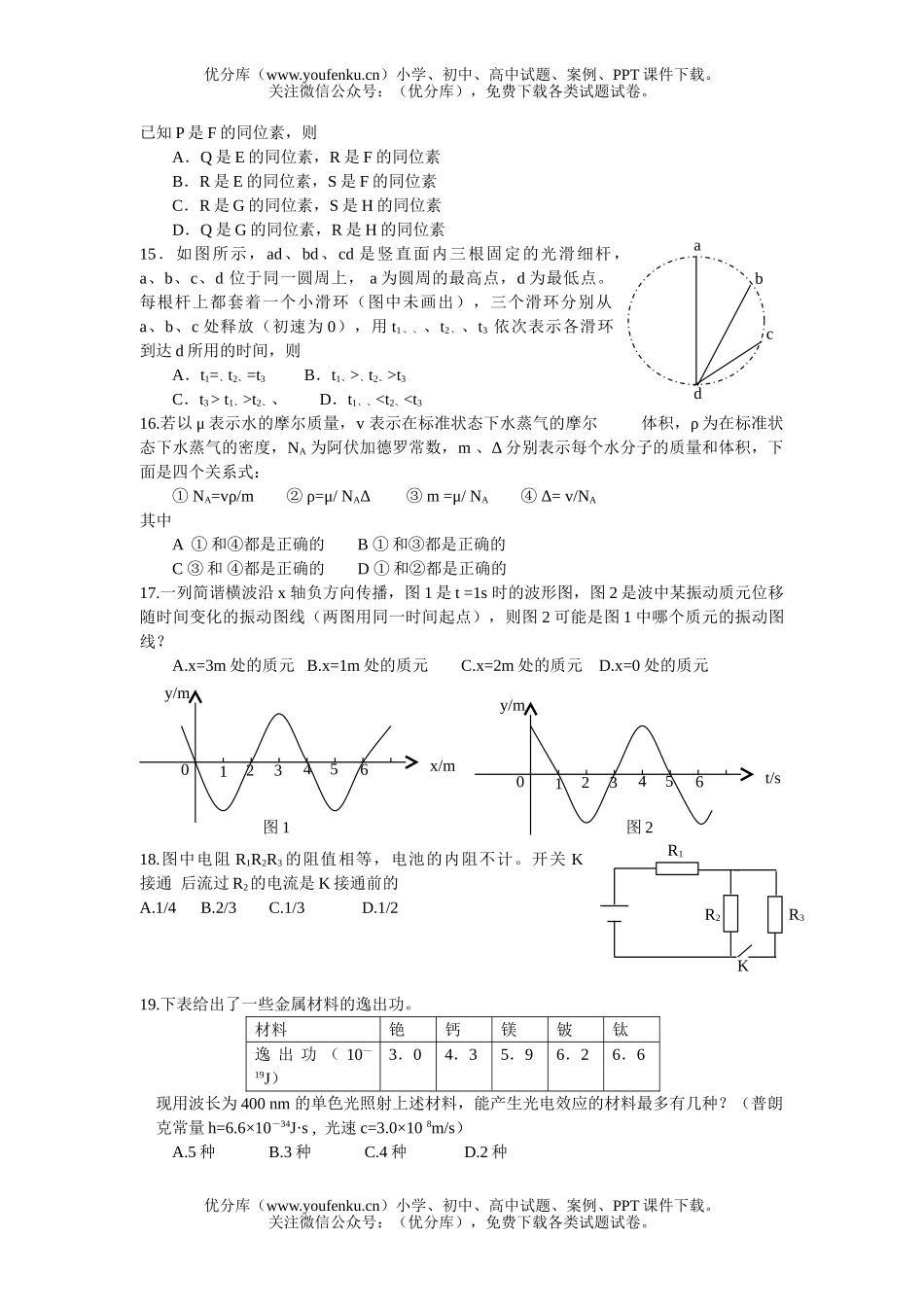理科综合理科综合能力测试(河南)试卷_第3页