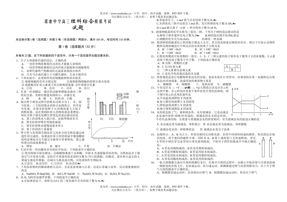 理科综合湄池中学理科综合模拟考试卷_第1页
