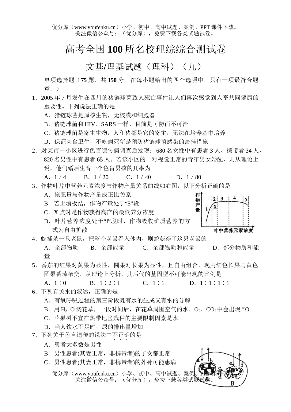 理科综合高考全国100所名校理综综合测(9)试卷_第1页