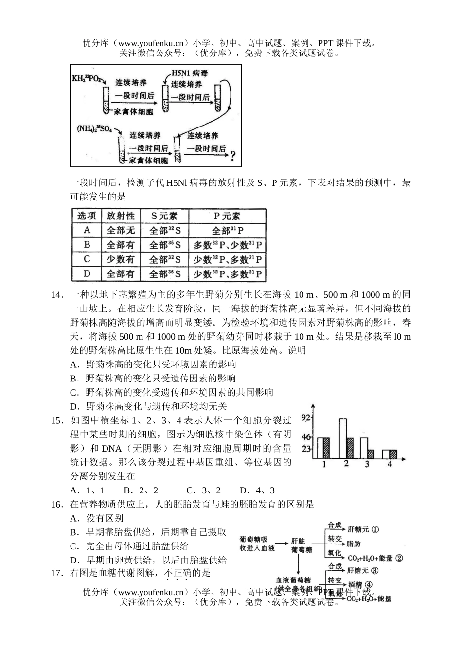 理科综合高考全国100所名校理综综合测(9)试卷_第3页