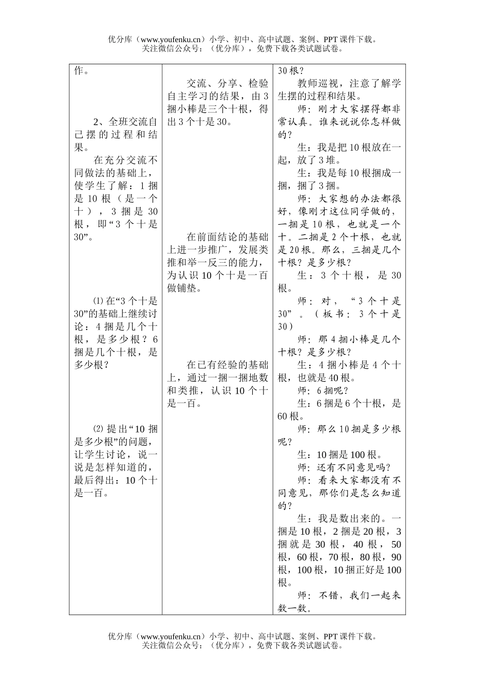 小学一年级数学100以内数的组成试卷_第2页
