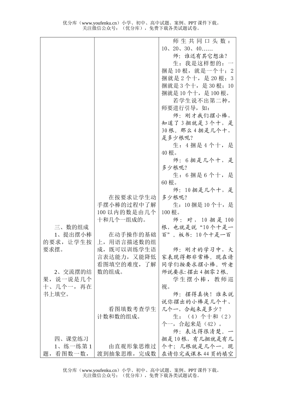 小学一年级数学100以内数的组成试卷_第3页