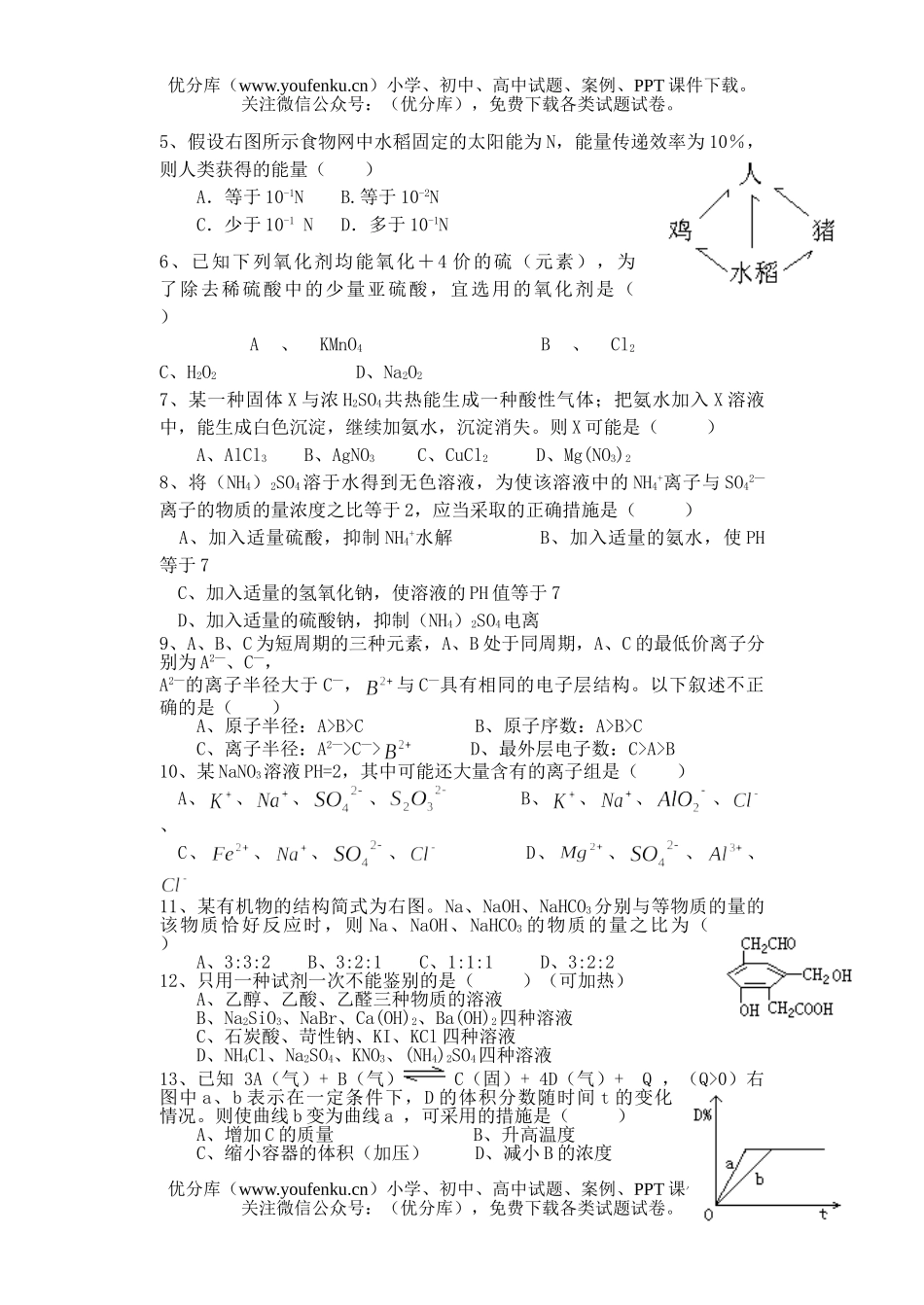 理科综合五月理综试卷_第2页