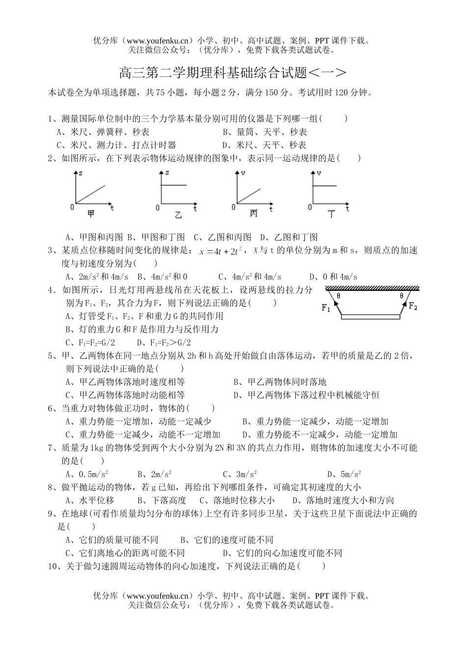 理科综合第二学期理科基础综合＜一＞试卷_第1页