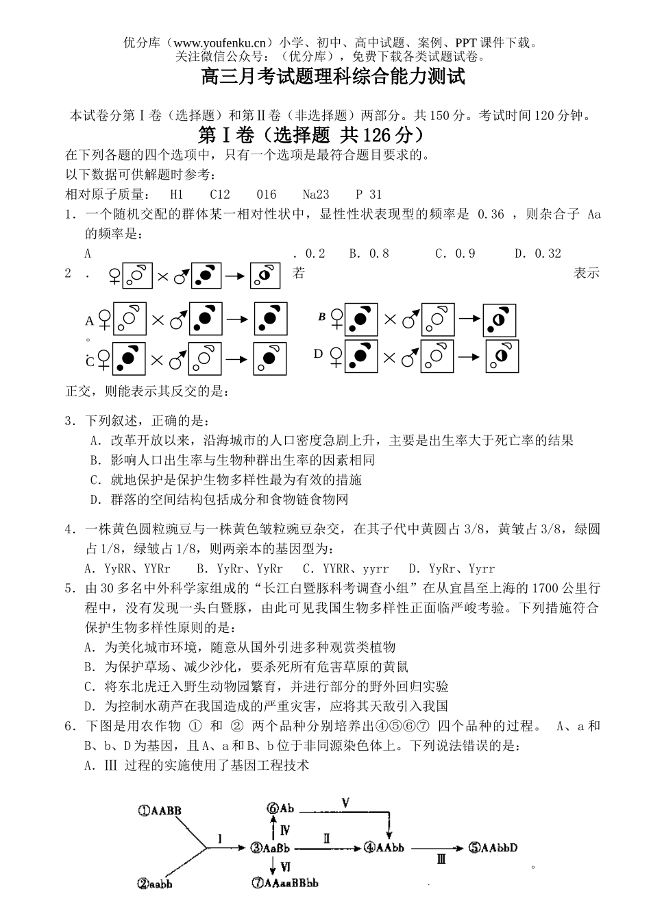 理科综合月考理科综合能力测试卷_第1页