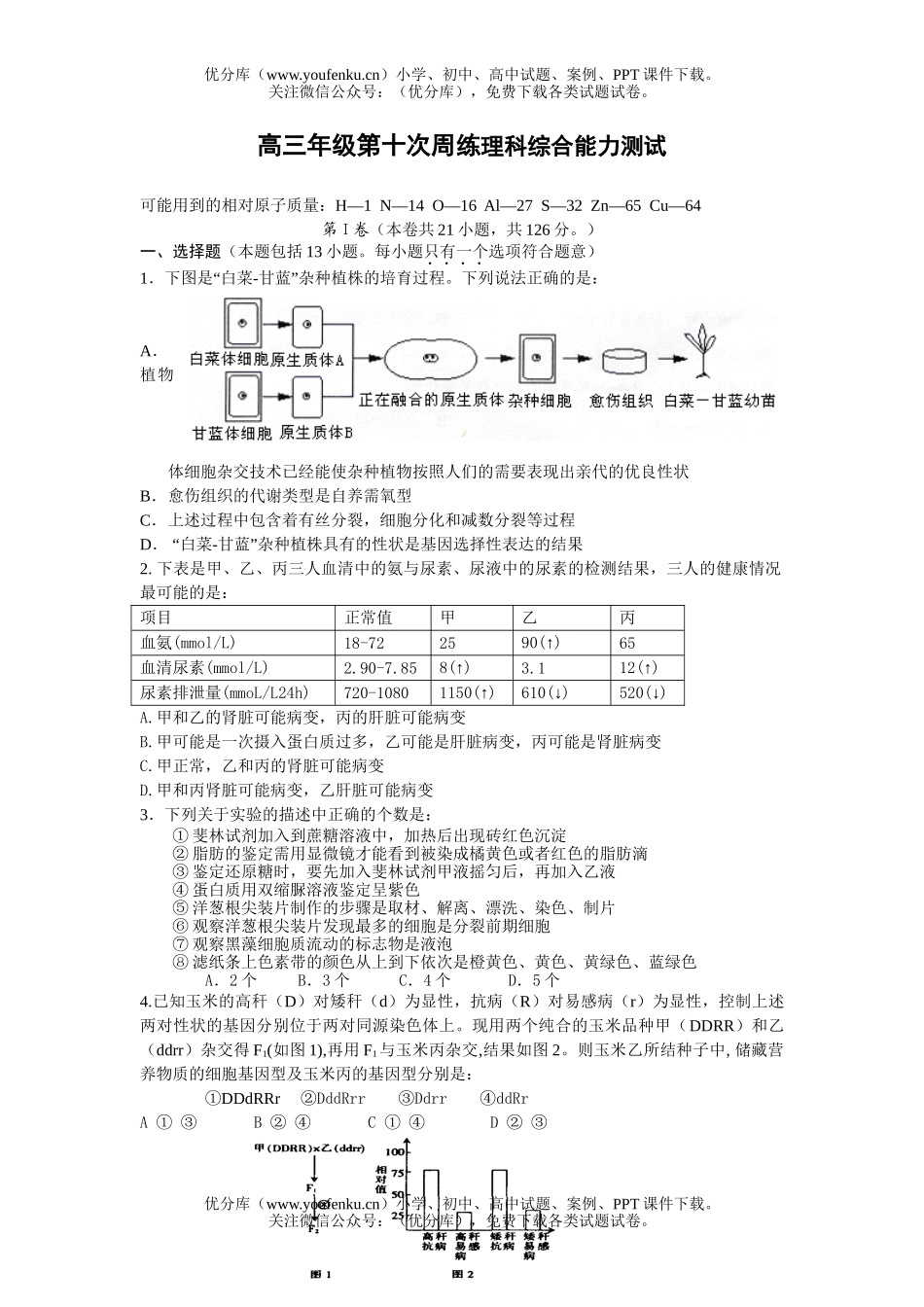 理科综合高第十次周练理科综合能力测试卷_第1页