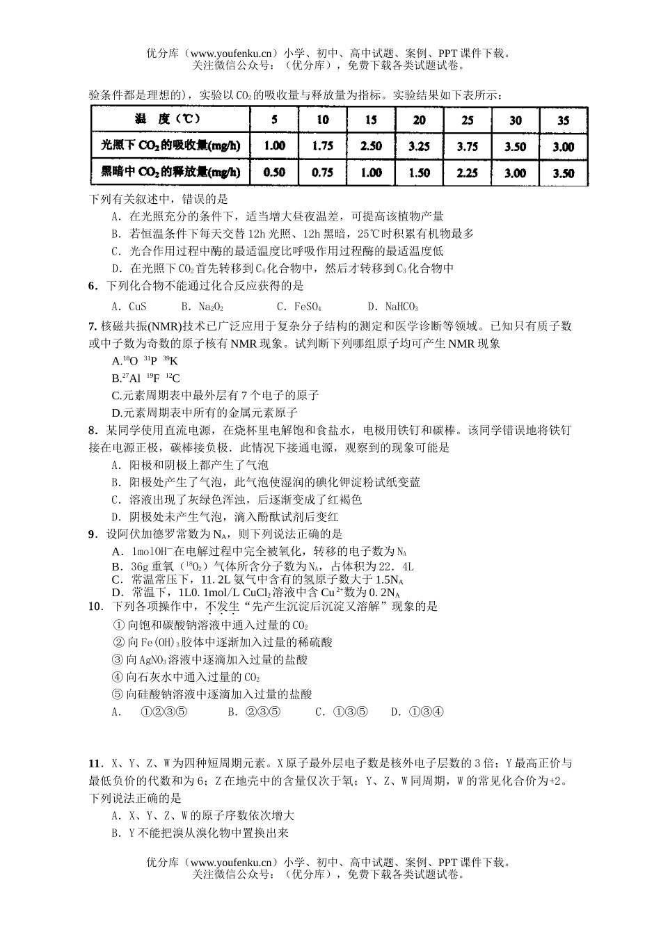 理科综合08届理科综合适应性周练能力测试卷_第2页