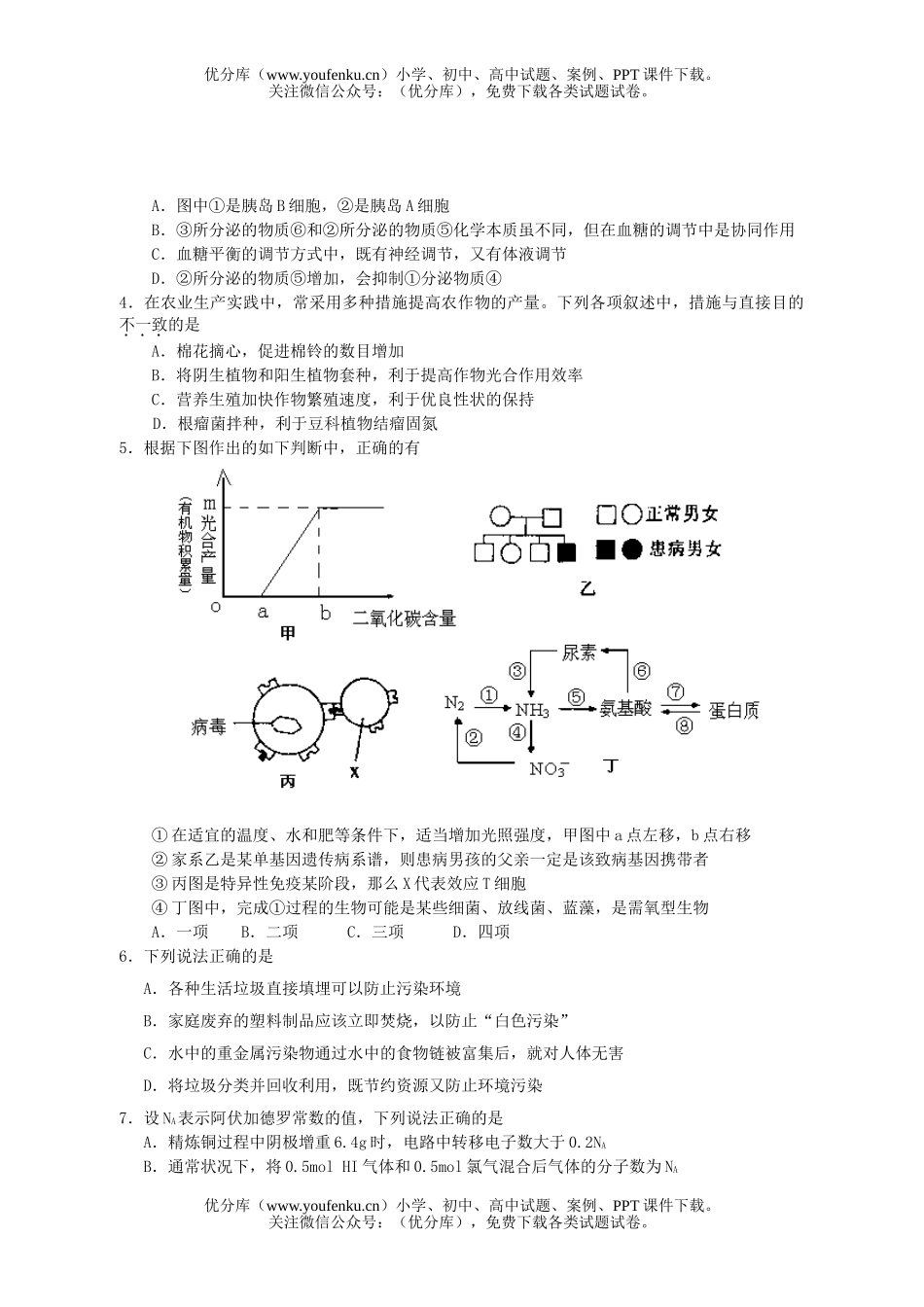 理科综合08届理科综合适应性周练试卷_第2页
