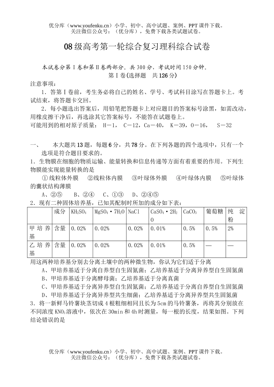 理科综合08级高考第一轮综合复习理科综合试卷_第1页