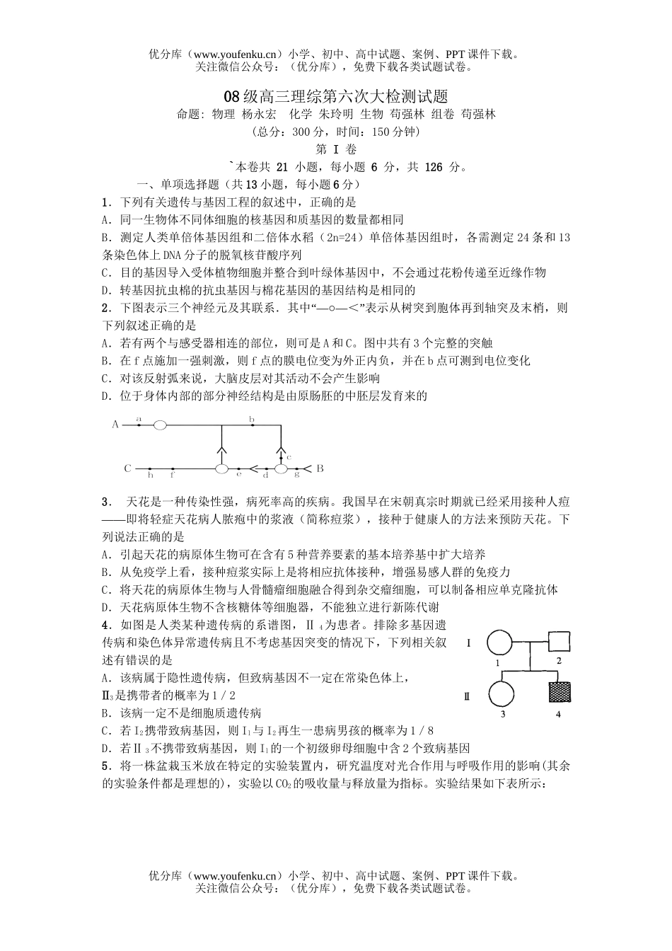 理科综合08级理综第六次大检测试卷_第1页