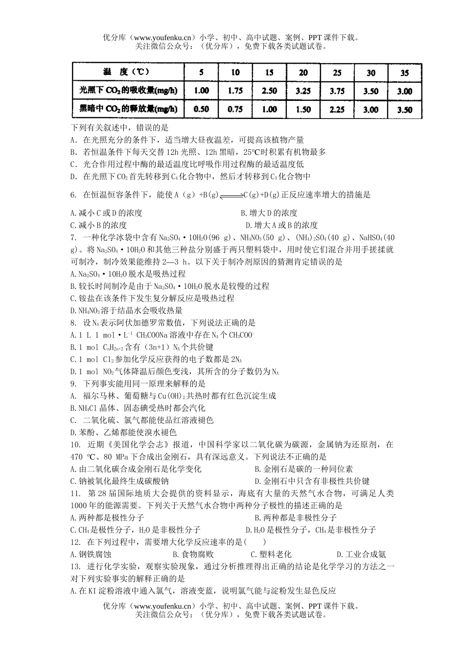 理科综合08级理综第六次大检测试卷_第2页