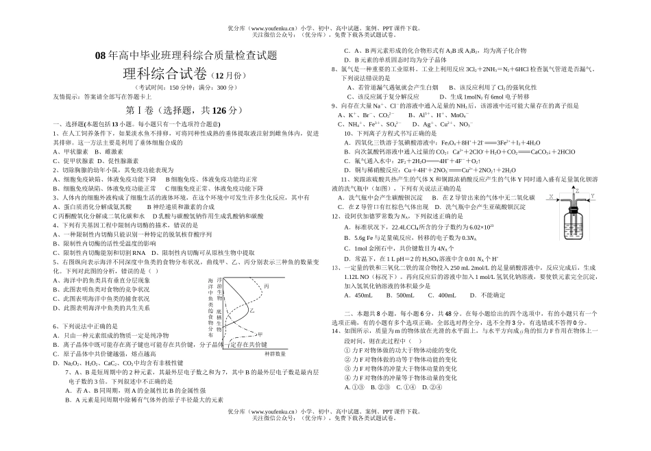 理科综合08年毕业班理科综合质量检查试卷_第1页