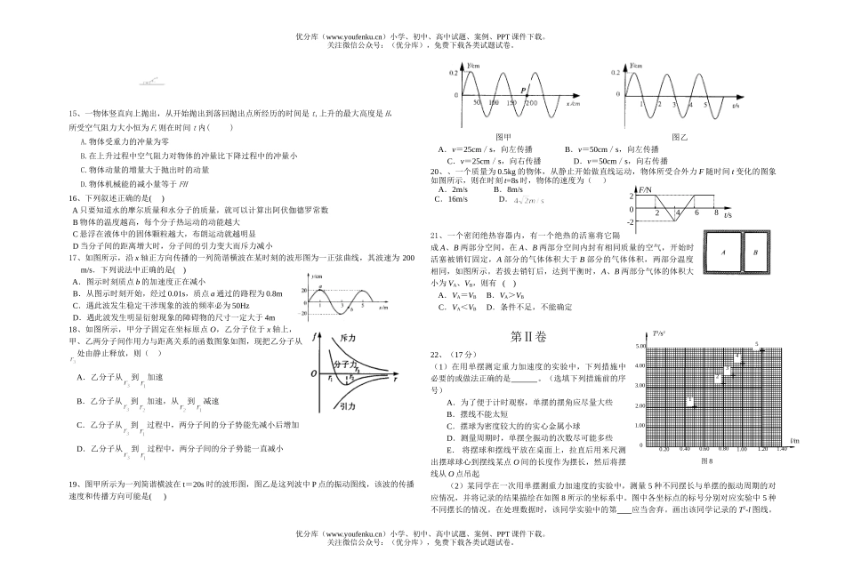 理科综合08年毕业班理科综合质量检查试卷_第2页