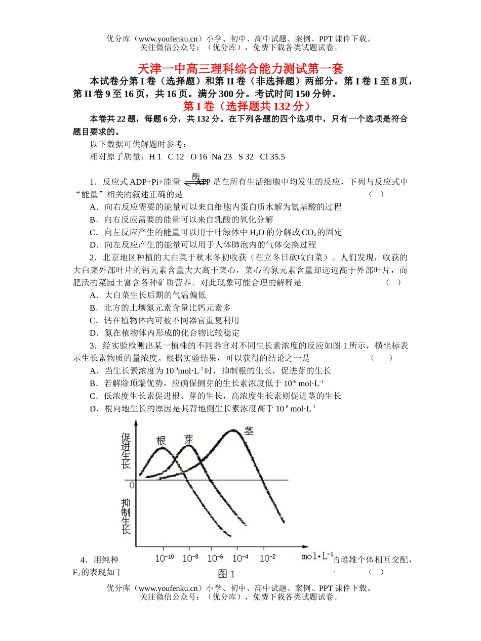 理科综合天津一中理科综合能力测试第一套试卷_第1页