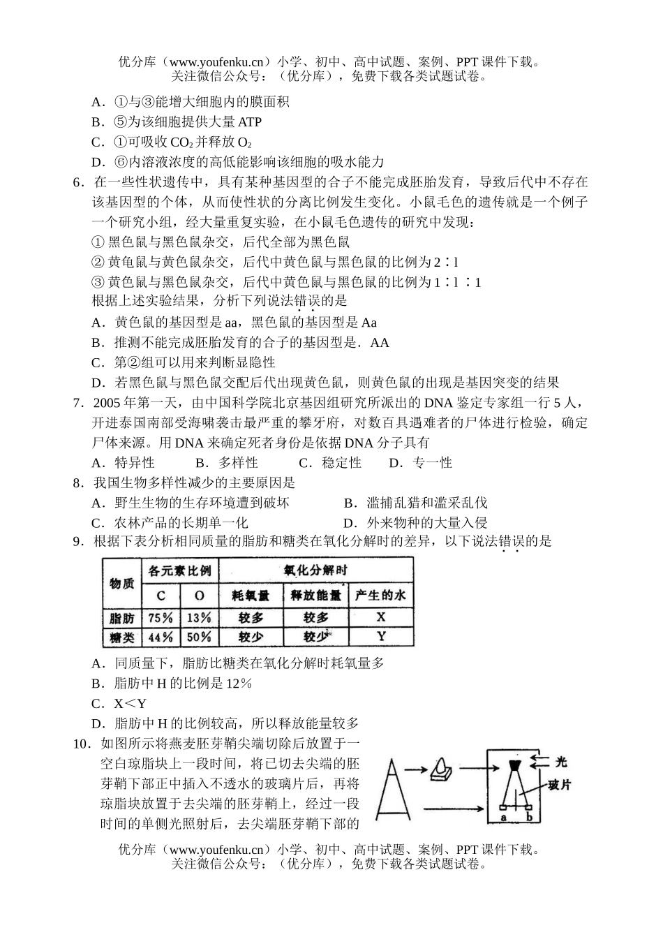 理科综合高考全国100所名校理综综合测(七)试卷_第2页