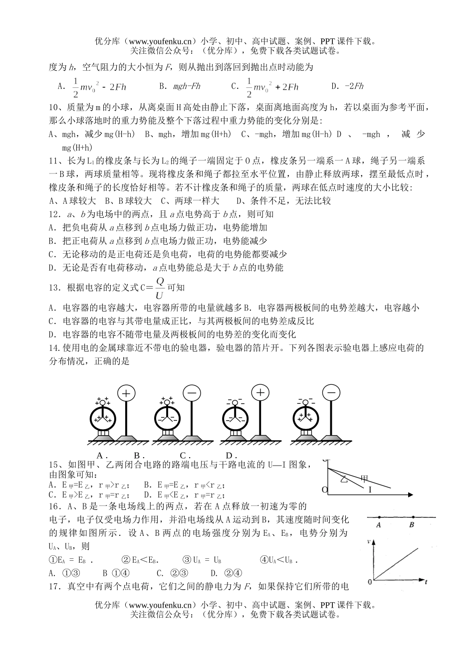 理科综合08届理科基础综合5试卷_第2页