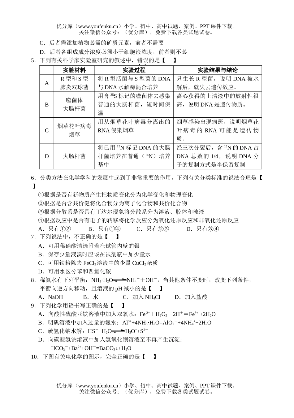 理科综合08届毕业班理科综合能力测试6试卷_第2页