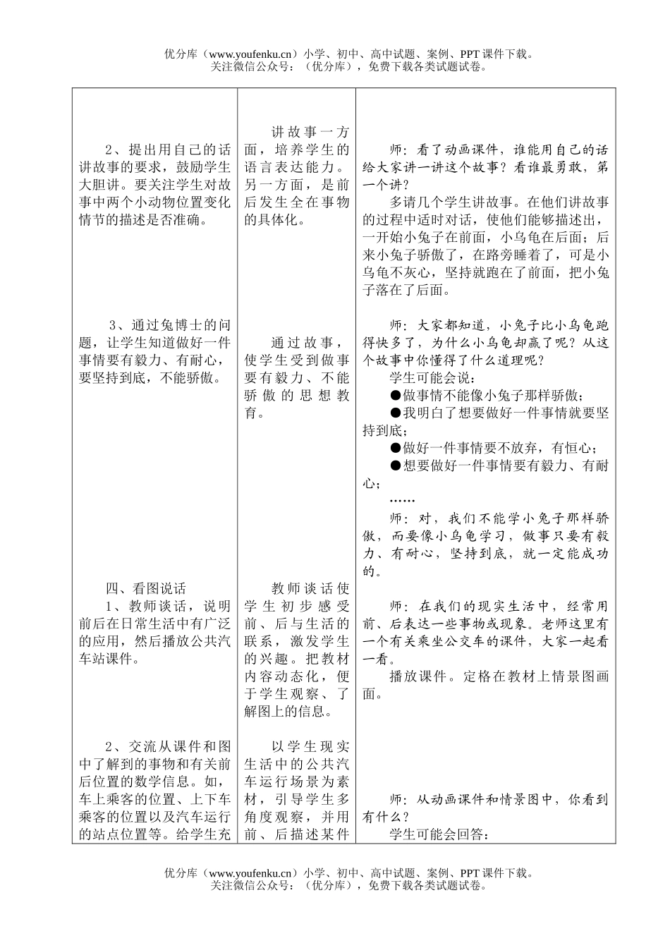 小学一年级数学上册前后测试卷_第2页