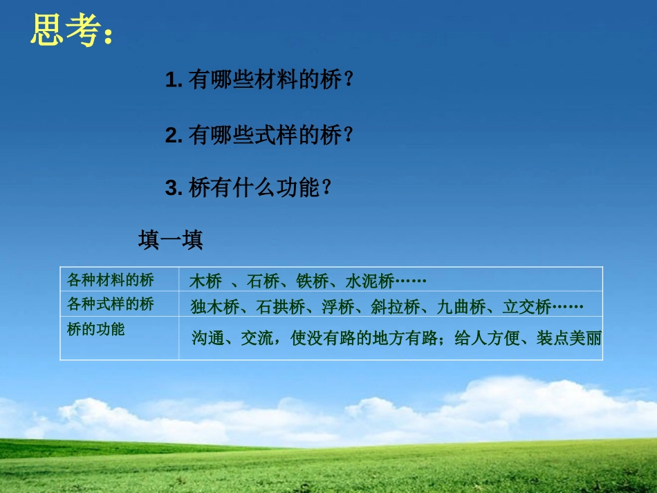 《桥之思》PPT课件[北师大版四年级语文上册]_第3页