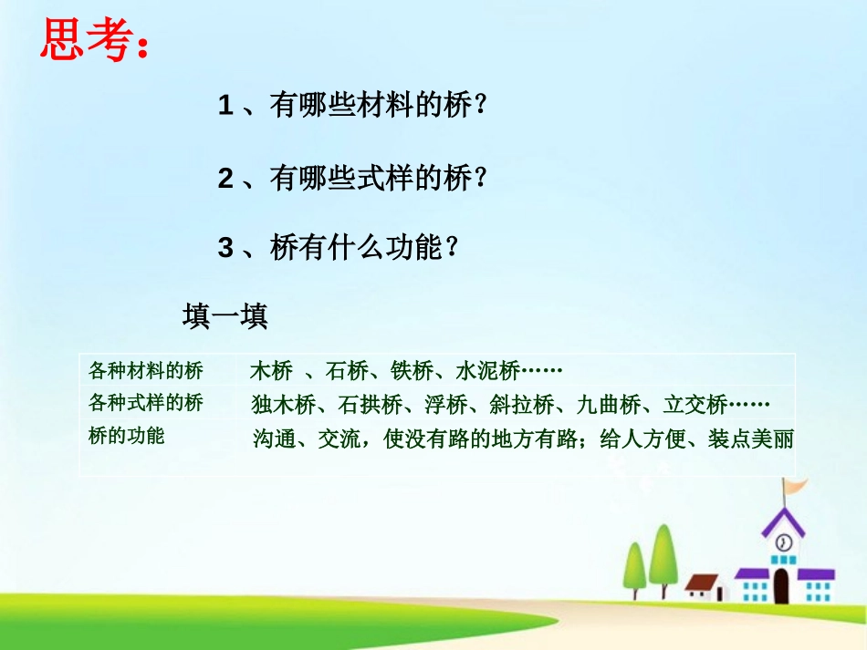 《桥之思》PPT课件[北师大版四年级语文上册]_第3页