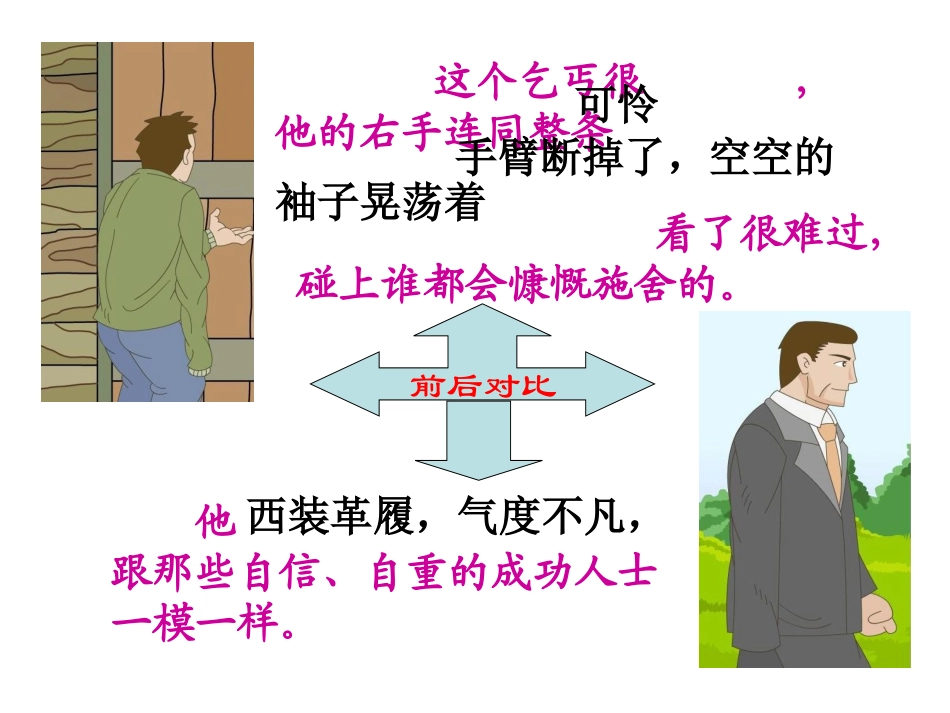 《为了他的尊严》PPT课件[北师大版四年级语文上册]_第3页