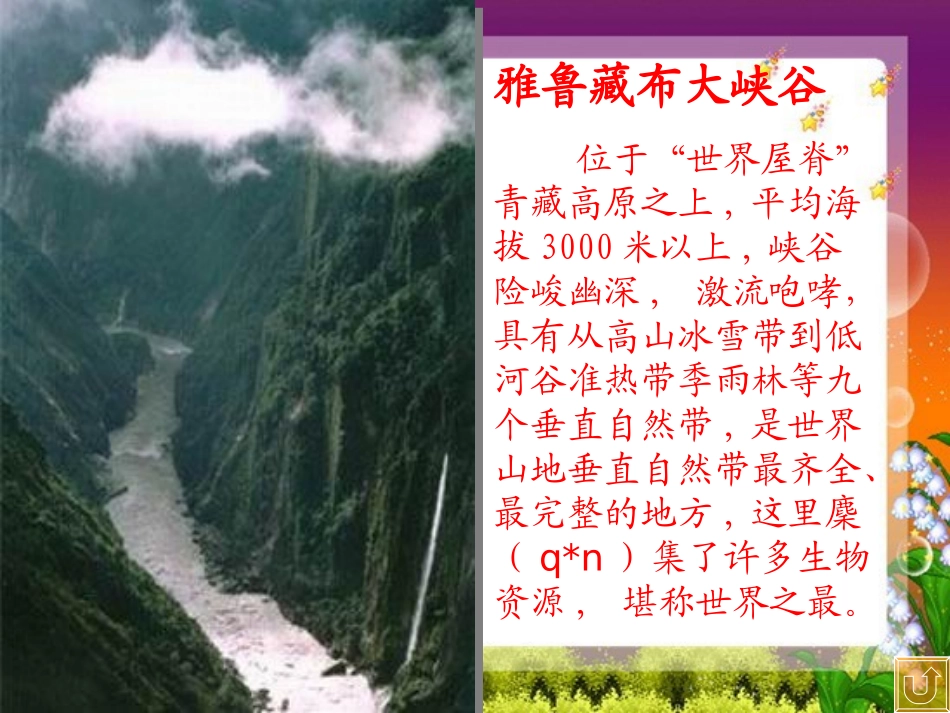 《雅鲁藏布大峡谷》PPT课件[北师大版五年级语文上册]_第2页