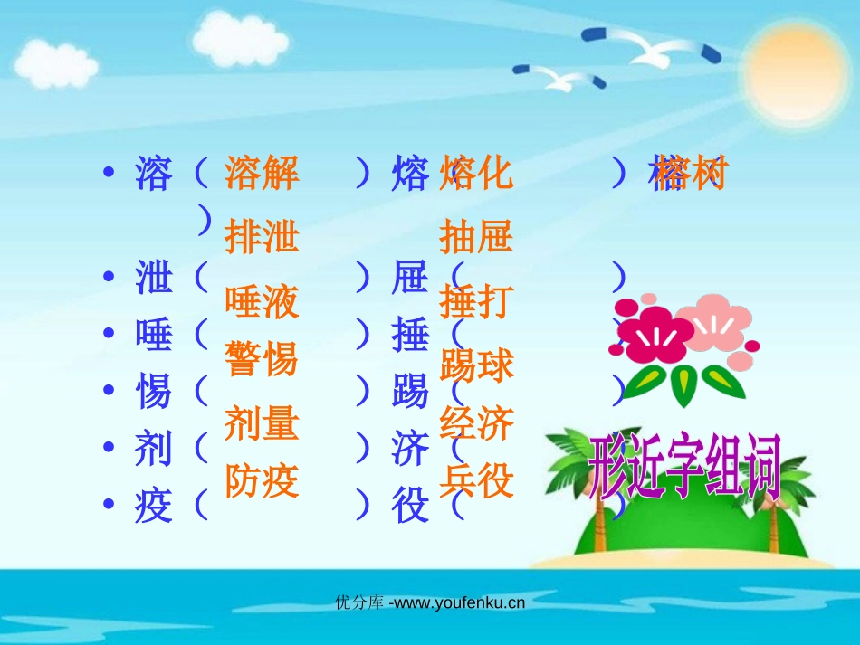 《水就是生命》PPT课件[北师大版五年级语文上册]_第2页