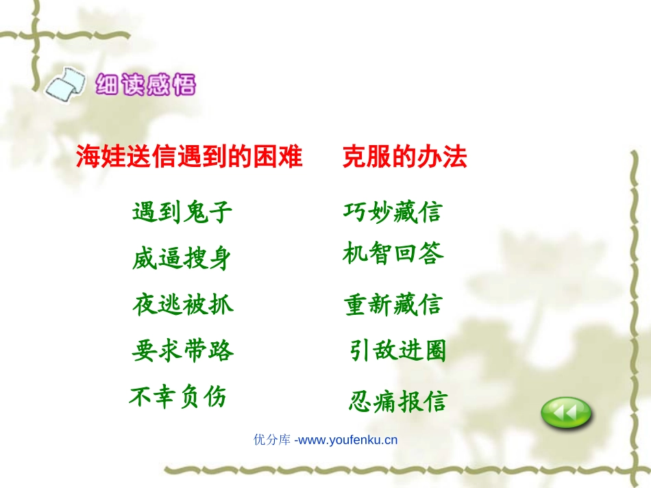 《鸡毛信》PPT课件[北师大版五年级语文上册]_第3页