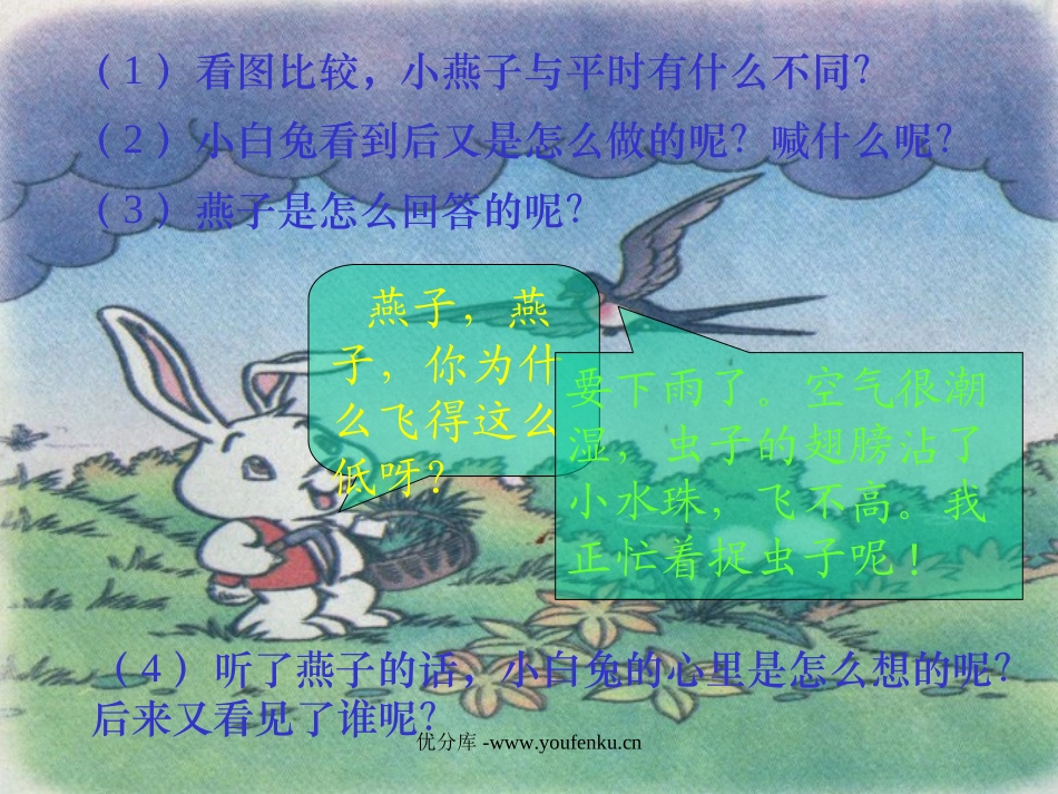 《要下雨了》PPT课件[部编版一年级语文下册]_第3页