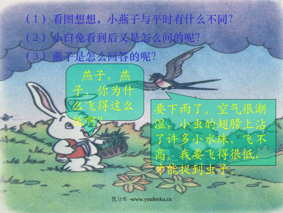 《要下雨了》PPT课件[部编版一年级语文下册]_第3页